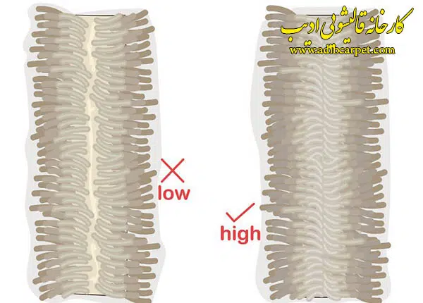 فرورفتگی روی فرش