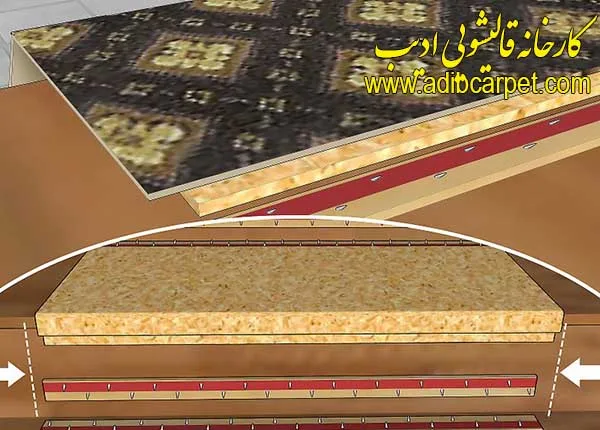 قالیشویی , قالی شویی, قالیشویی آنلاین, قالیشویی تهران , قالیشویی کرج, قالیشویی تبریز, شستشوی فرش, شستشوی مبل, خشکشویی مبلمان, اعلاشویی